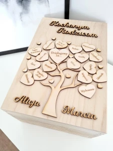 Podziękowanie dla rodziców personalizowane